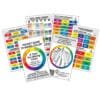 Guía para Mezclar Colores - Pocket - The Color Wheel Company
