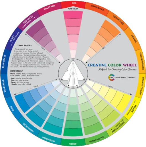 Rueda de Color - 9.25" de diámetro - The Color Wheel Company